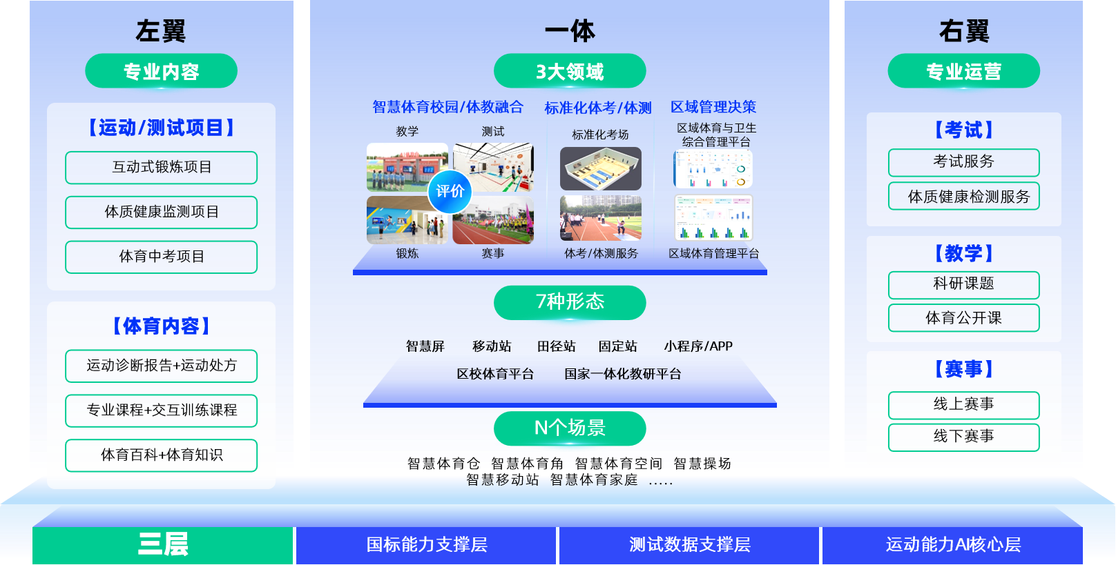 ��������-�ƻ��ܹ�ͼ.png