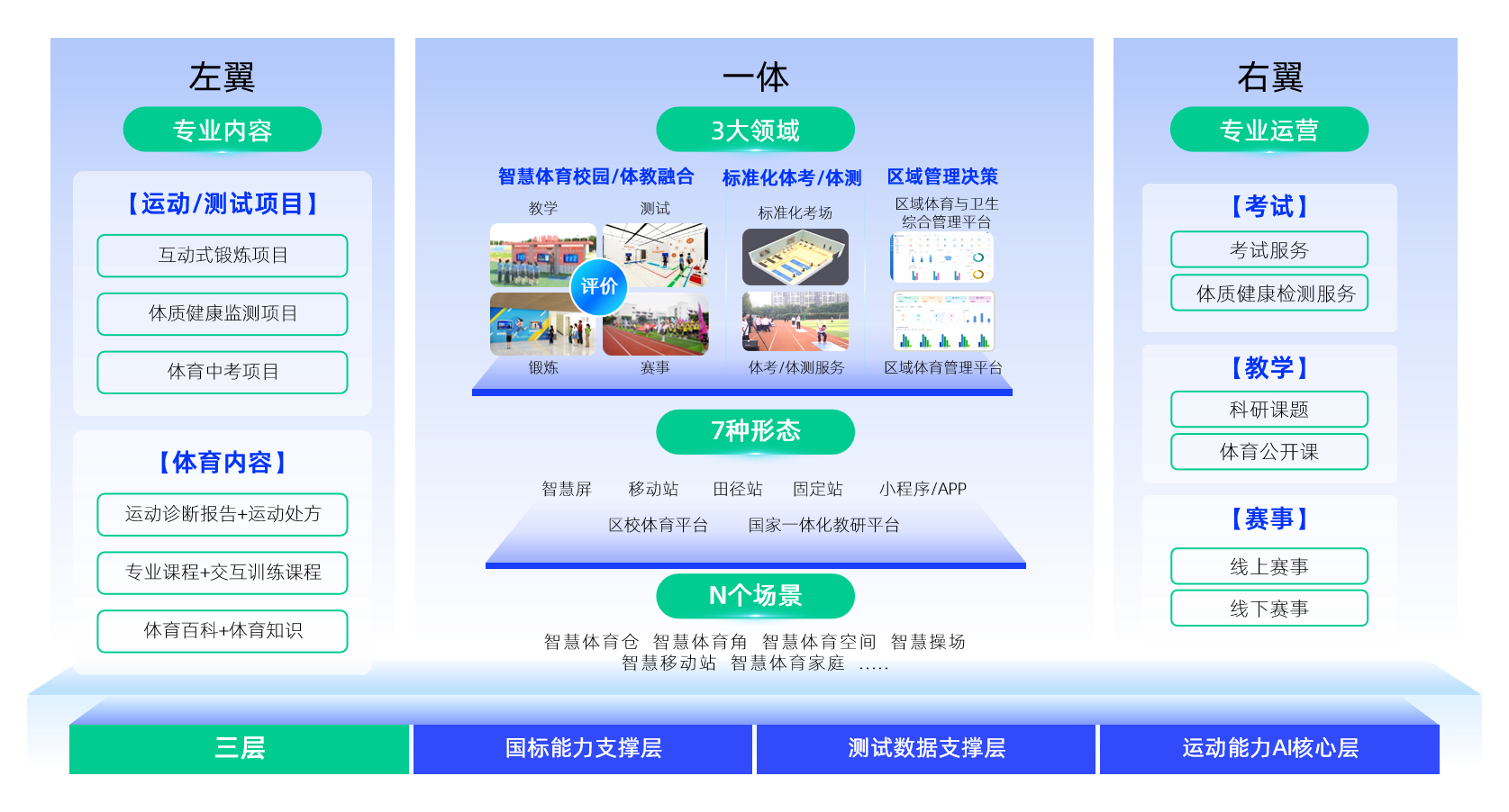 �й���Z6����(�ɷ�)���޹�˾-�ٷ���վ���������ܹ�ͼ.png