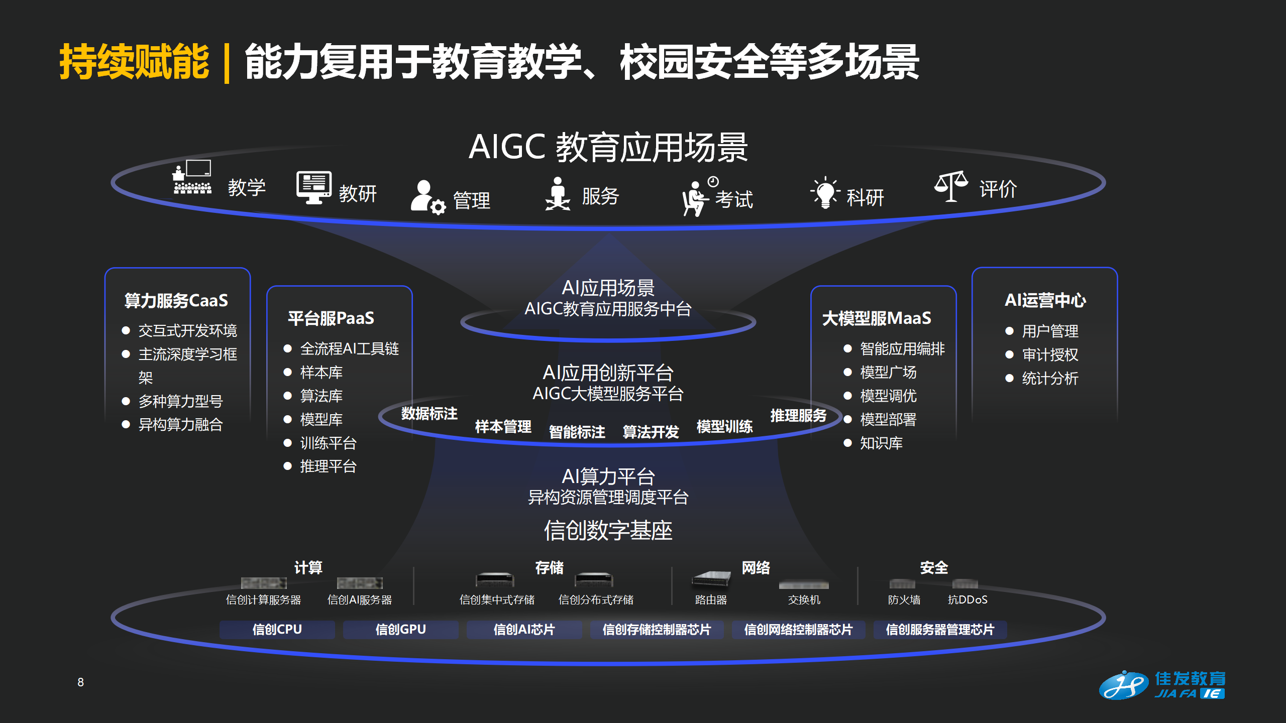 �Ƴ�����Ѳ������������������׼���Ƴ������ܡ�����Ч_0903-1145_08.png