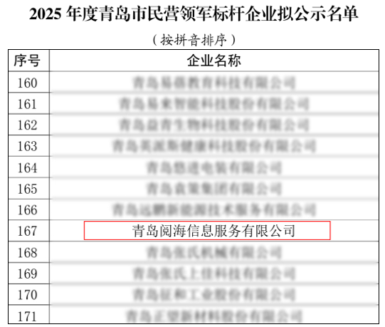 yl23455永利集团(中国)股份有限公司