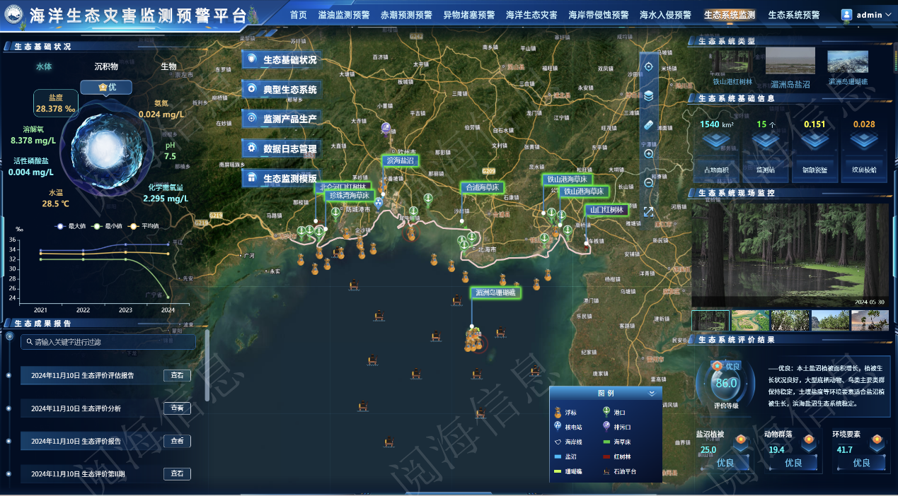 海洋生态灾害监测预警平台 海洋生态灾害监测预警平台