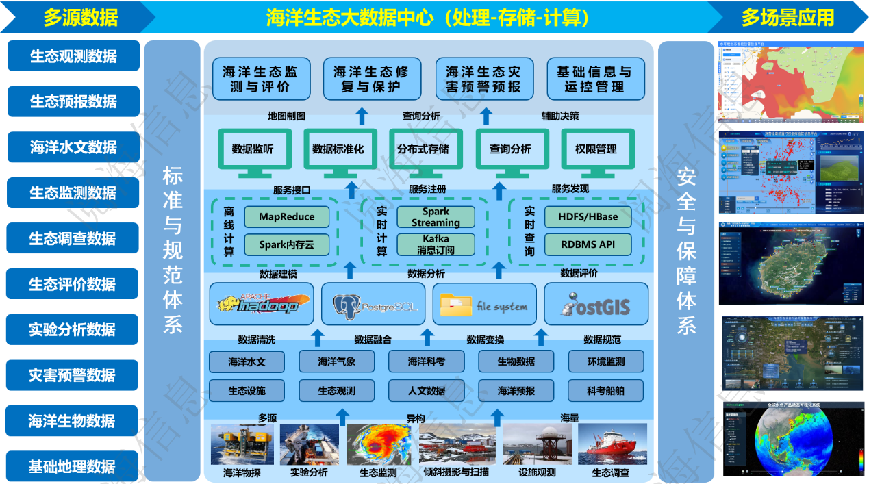 yl23455永利集团(中国)股份有限公司