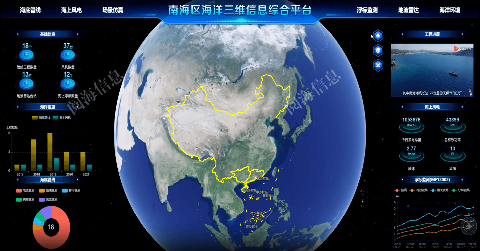 南海区海洋三维 南海区海洋三维
